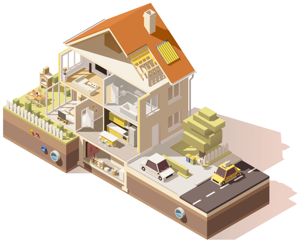 what's included in your inspection
